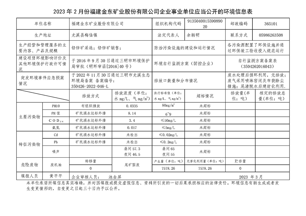 2023年2月份天傅体育-(中国)股份有限公司官网企业事业单位应当公开的环境信息表.jpg